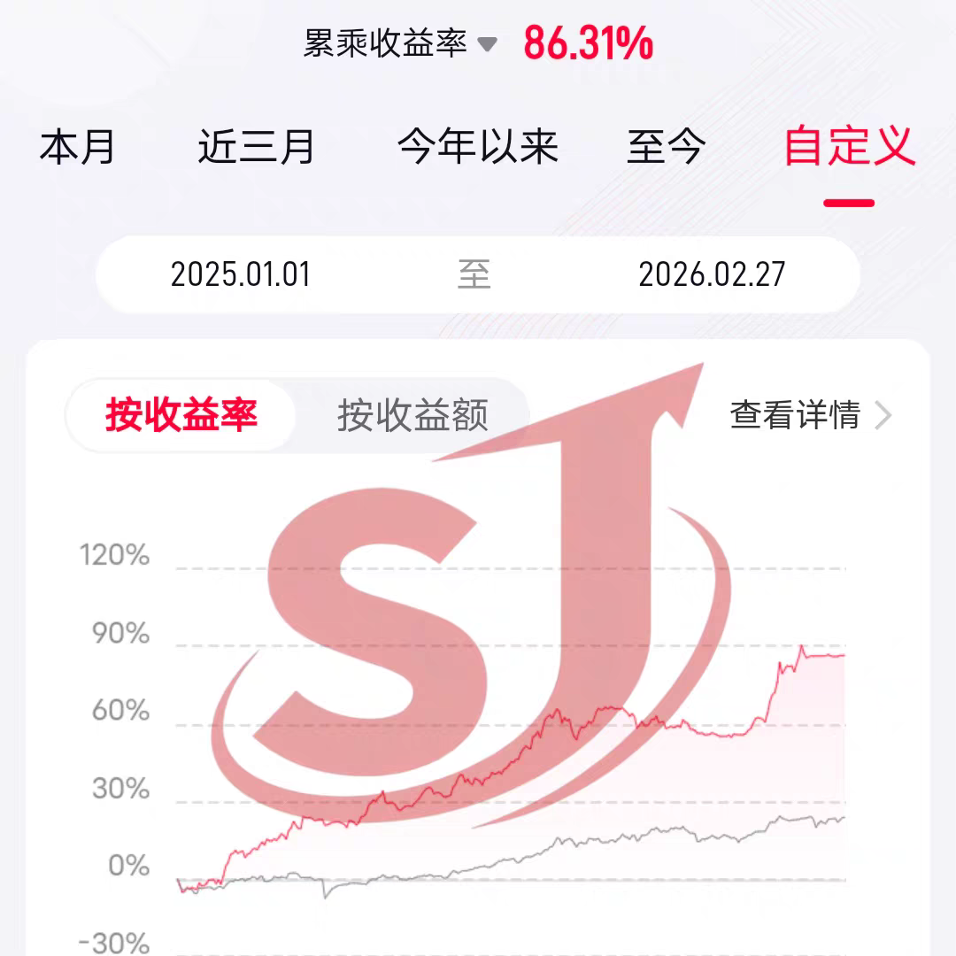 上海实盘按例